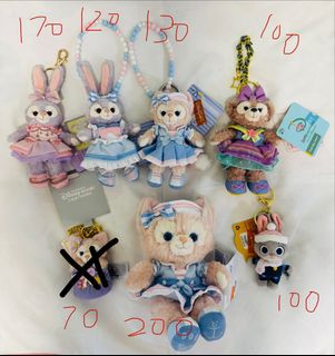 （分類：）位於 。 由 tracy_ksg 提交（商品編號 1468642832，圖片 1）。簡介： 。