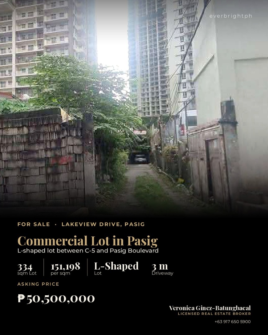 (Category: ) located in . Submitted by vsg.realestate (Listing ID 1469264267, Image 1). Description: .