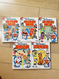 （分類：）位於 。 由 FiFi_Tang 提交（商品編號 1469207614，圖片 1）。簡介： 。