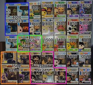 (Category: ) located in . Submitted by naxinator (Listing ID 1469199299, Image 1). Description: .