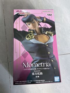 （分類：）位於 。 由 winn0166 提交（商品編號 1469221088，圖片 1）。簡介： 。