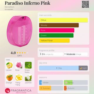 (Category: ) located in . Submitted by genshop2019 (Listing ID 1469311419, Image 1). Description: .
