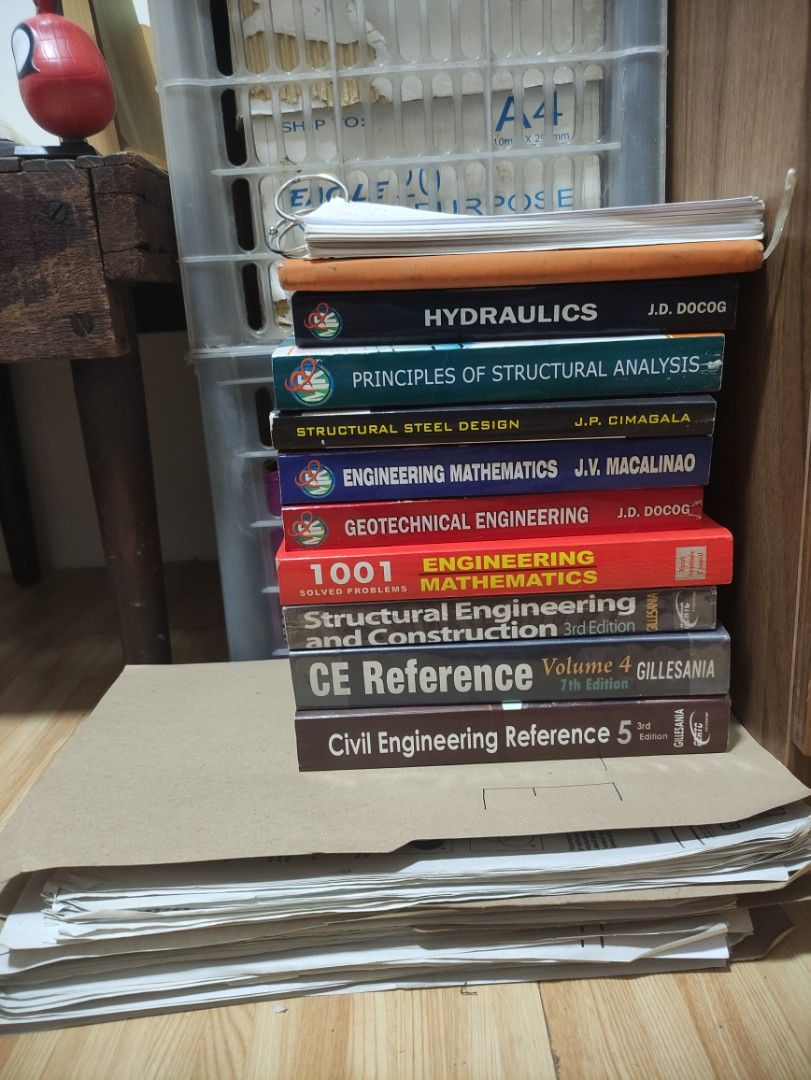 Civil Engineering Books (Category: Textbooks) located in Mandaluyong City. Submitted by engr.crl (Listing ID 1469223024, Image 1). Description: Hello I'll be selling my books I used during my Sept 2026 CELE review. Take all for 2000 pesos with free handwritten notes and my complete review modules from my Review Center (with solutions), complete refresher modules and handwritten index card formulas and concepts. Rfs: RCE na Location: - Mandaluyong