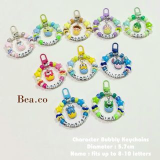 (Category: ) located in . Submitted by bea.co_beaco (Listing ID 1469313341, Image 1). Description: .