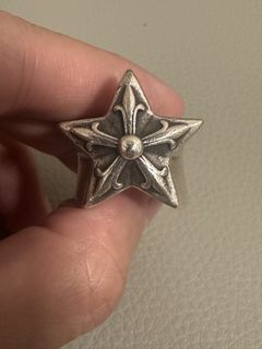 （分類：）位於 。 由 JKL1210 提交（商品編號 1469209883，圖片 1）。簡介： 。
