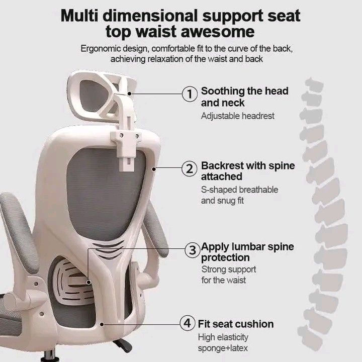 Ergonomic office chair (Category: Looking For) located in Manila. Submitted by zealshark_101b0c (Listing ID 1469393180, Image 3). Description: .