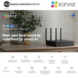 EZVIZ 收藏品 1