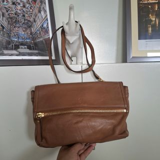 (Category: ) located in . Submitted by bycharmaebuys (Listing ID 1469225362, Image 1). Description: .