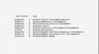 （分類：）位於 。 由 lisasaaaaaa 提交（商品編號 1469327237，圖片 1）。簡介： 。