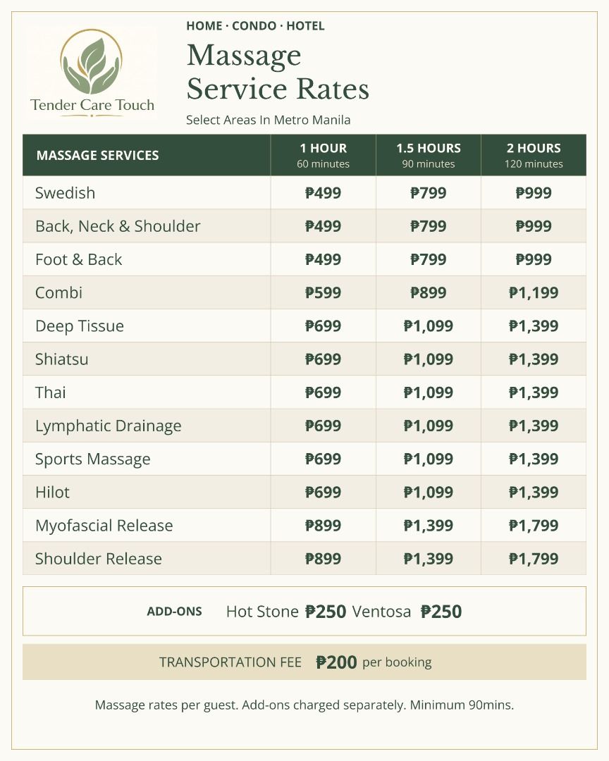 Home Massage Service (Category: Massage Devices) located in Caloocan City. Submitted by tendercaretouchph (Listing ID 1469246862, Image 1). Description: .