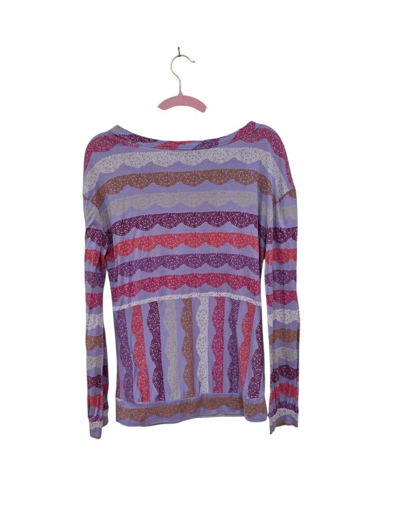 Marc Jacobs printed top (Category: Longsleeves) located in Batangas. Submitted by thevanitychamber (Listing ID 1469184694, Image 3). Description: .