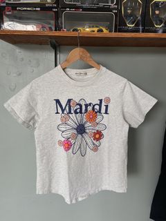 (Category: ) located in . Submitted by thrifty.red (Listing ID 1469301825, Image 1). Description: .