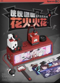 (Category: ) located in . Submitted by eiimei (Listing ID 1469355420, Image 1). Description: .