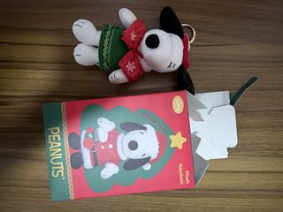 （分類：）位於 。 由 hihiitismesme 提交（商品編號 1469197146，圖片 1）。簡介： 。