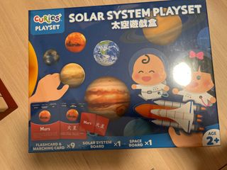 （分類：）位於 。 由 sp726 提交（商品編號 1469221298，圖片 1）。簡介： 。