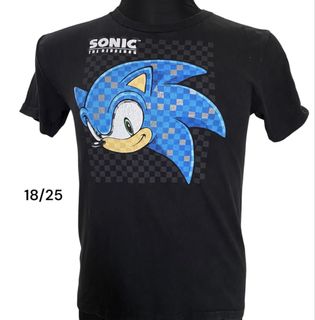 (Category: ) located in . Submitted by dee_bundle (Listing ID 1469250863, Image 1). Description: .