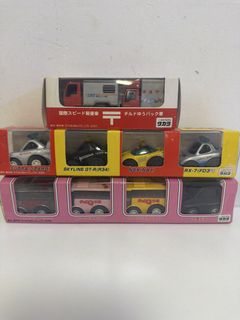 （分類：）位於 。 由 kenttomica 提交（商品編號 1469304584，圖片 1）。簡介： 。