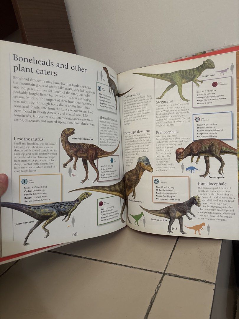The Children's Dinosaur Encyclopedia (Category: Children's Books) located in Quezon City. Submitted by ulan-declutter (Listing ID 1469385610, Image 3). Description: .