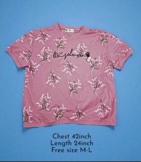 (Category: ) located in . Submitted by angels.trend (Listing ID 1469174734, Image 1). Description: .