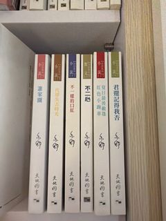（分類：）位於 。 由 choco_citysblue 提交（商品編號 1469531392，圖片 1）。簡介： 。