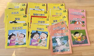 （分類：）位於 。 由 sarada_ 提交（商品編號 1469511892，圖片 1）。簡介： 。