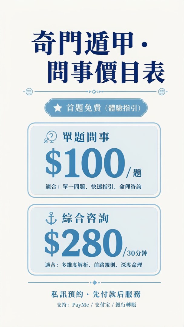 (分類:)位於 。 由 masterp.hk 提交(商品編號 1469431681,圖片 1)。簡介: 。