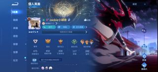 （分類：）位於 。 由 chaotuiwuk23831 提交（商品編號 1469458371，圖片 1）。簡介： 。