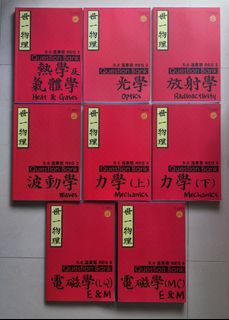 （分類：）位於 。 由 tungch92 提交（商品編號 1469445419，圖片 1）。簡介： 。