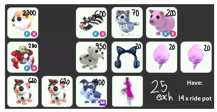 Adopt Me Pets & Items (Dalmatian, Cryptid, Ride Potion, Accessories) (Category: In-Game Products) located in Caloocan City. Submitted by lenzjsee (Listing ID 1469542691, Image 1). Description: - Adopt Me virtual pets and game items for sale - Available items: Ride Pomeranian, Evil Basilisk, Pig, Dalmatian, Mini Pigs, ride potions, cotton candy & more - Prices range from ₱20 to ₱2,300 (check images for details) - Fast delivery upon payment confirm