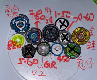 （分類：）位於 。 由 djjbgyn_ 提交（商品編號 1463488277，圖片 1）。簡介： 。
