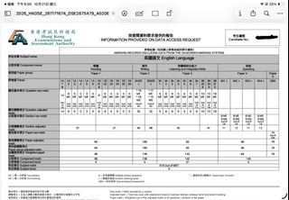 （分類：）位於 。 由 wwxvw0 提交（商品編號 1469495589，圖片 1）。簡介： 。