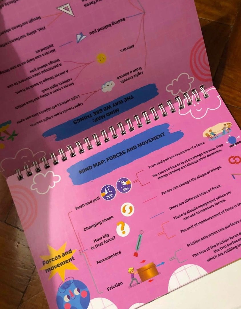 Elementary Science Knowledge Compilation, educational visual desktop flipbook (Category: Children's Books) located in San Juan City. Submitted by ttanmien (Listing ID 1469568573, Image 3). Description: ⚜️✨⚜️✨⚜️✨⚜️✨⚜️✨⚜️ 💁🏻‍♀️SELLING PRICE: ₱200 Original Price: Around ₱450~₱500 💁🏻‍♀️Book Genre: NonFiction, Children's Non fiction, Science, Reference 💁🏻‍♀️Book insight: Core Features •Format: Freestanding desktop calendar with a spiral binder a