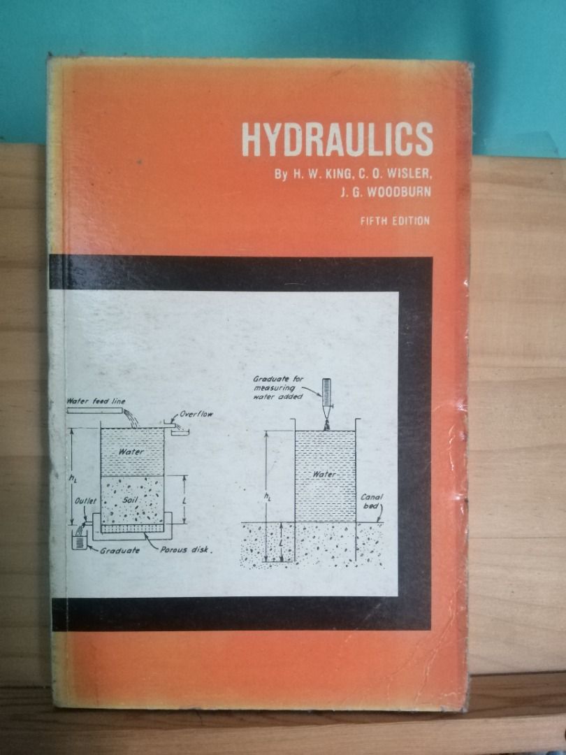 Engineering Textbooks (Category: Textbooks) located in Los Banos. Submitted by rbusedtextbook (Listing ID 1469572511, Image 2). Description: - Set of 5 engineering and construction textbooks - Includes Construction Management, Thermodynamics, Engineering Mechanics Dynamics, Learning Guide Mechanics, and Solid Mensuration - Ideal reference materials for civil and mechanical engineering students - Clean pages with normal shelf wear - Great value bu