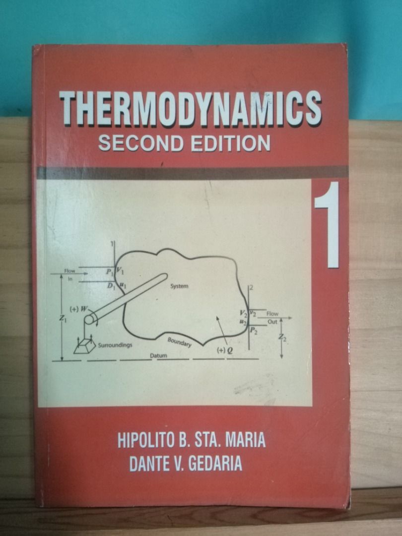 Engineering Textbooks (Category: Textbooks) located in Los Banos. Submitted by rbusedtextbook (Listing ID 1469572511, Image 3). Description: - Set of 5 engineering and construction textbooks - Includes Construction Management, Thermodynamics, Engineering Mechanics Dynamics, Learning Guide Mechanics, and Solid Mensuration - Ideal reference materials for civil and mechanical engineering students - Clean pages with normal shelf wear - Great value bu