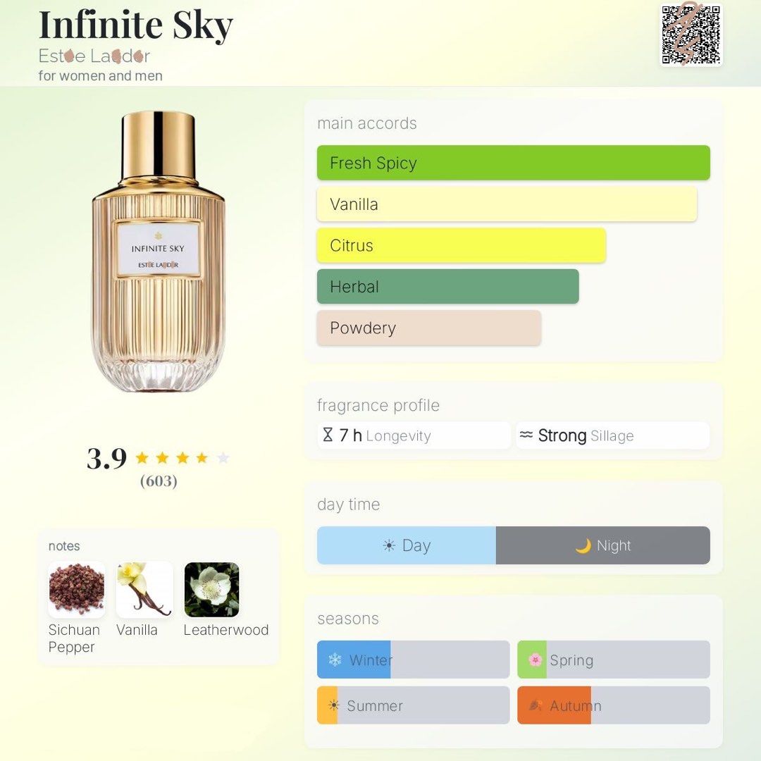 Estee Lauder - Infinite Sky 100ml (Category: Fragrance & Deodorants) located in Makati City. Submitted by hettaisobel (Listing ID 1469528276, Image 2). Description: (Authentic) SRP: 12k Location: Bacoor | Makati SF shoulder by buyer.