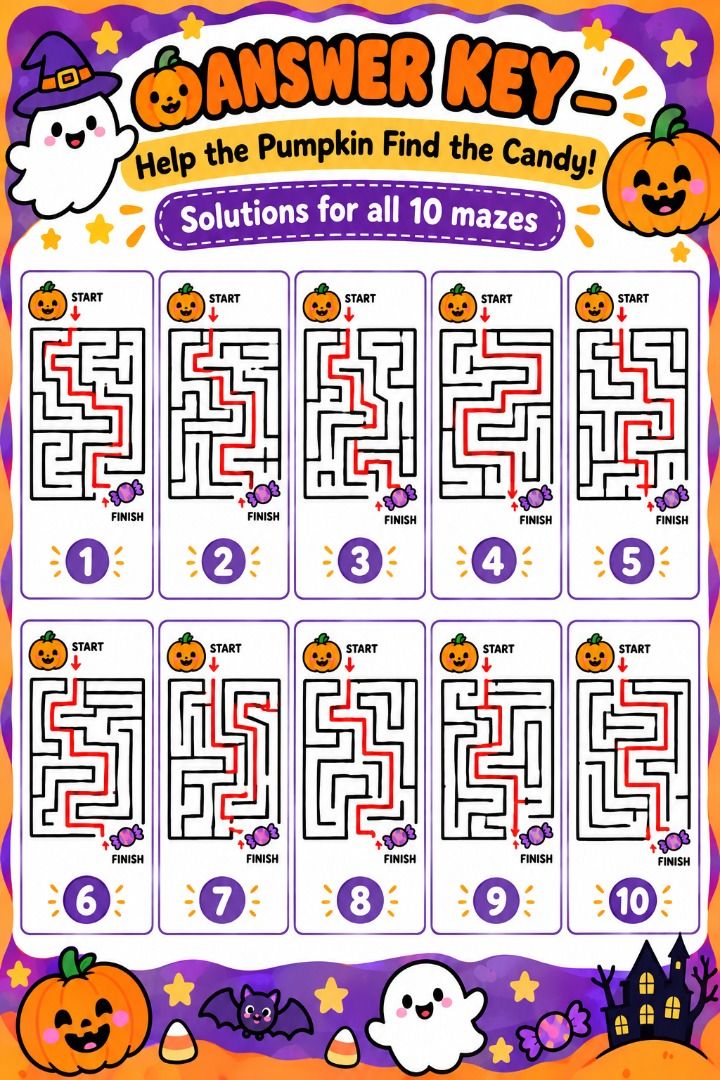 Halloween Maze pack for kids-10 printable mazes+answer key (Category: Educational & Learning Toys) located in San Fernando. Submitted by jenelynv09 (Listing ID 1469512281, Image 2). Description: 🎃 Instant Download! No physical item will be shipped. ✅ What you get: • 1 Cover Page • 10 Unique Mazes • Full Answer Key Perfect for Halloween fun at home or school! 🎉.