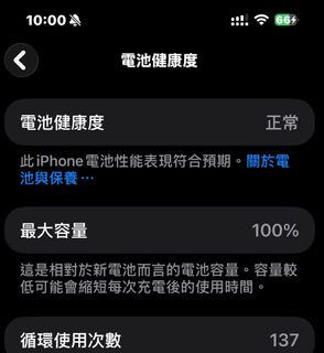 （分類：）位於 。 由 tonyka 提交（商品編號 1469405054，圖片 1）。簡介： 。