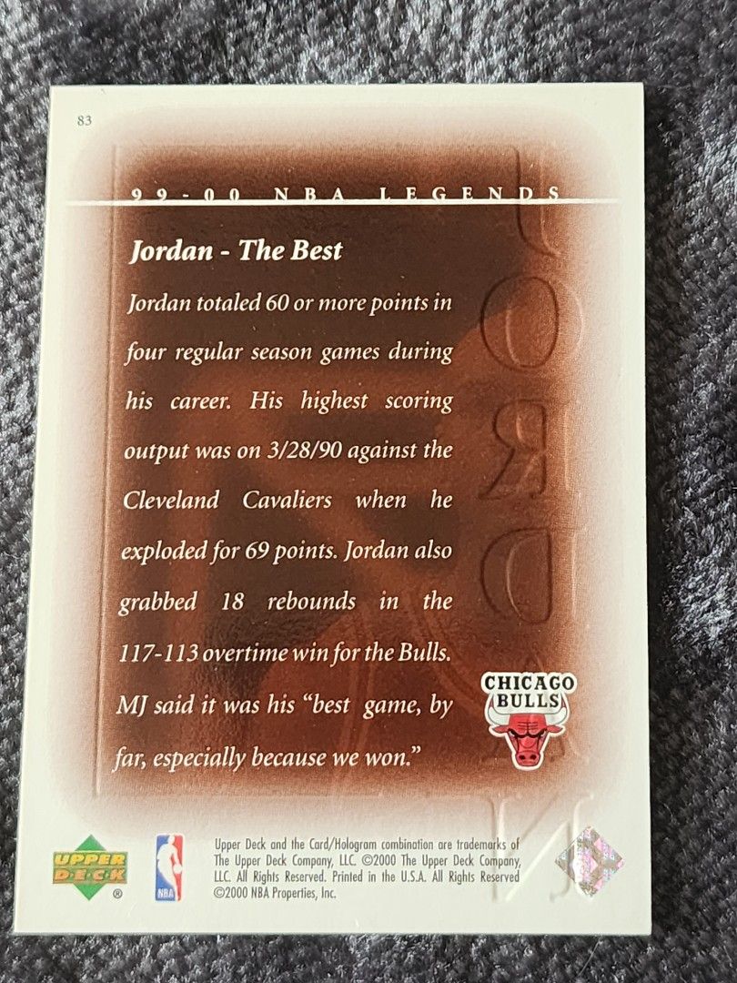 Michael Jordan 83 (Category: Raw Singles) located in Manila. Submitted by kg613 (Listing ID 1469413681, Image 2). Description: .