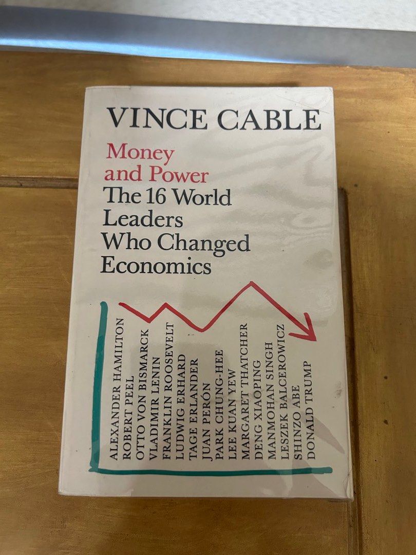 Money and Power (Category: Storybooks) located in Antipolo. Submitted by e9000 (Listing ID 1469445624, Image 1). Description: From Singapore .