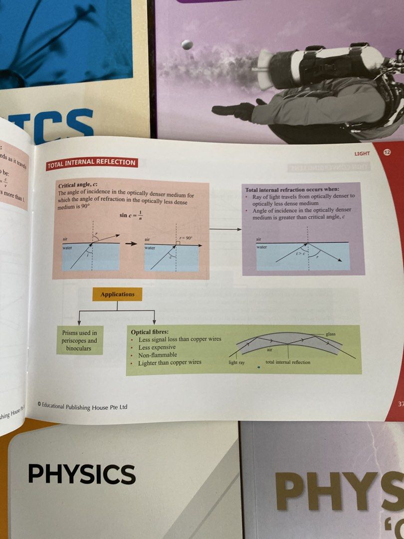 O Level Physics Textbook Workbook Study Notes Bundle (Category: Assessment Books) located in Singapore. Submitted by gwenandstuff (Listing ID 1469476184, Image 3). Description: - Complete O Level Physics study bundle for secondary school students ($40 for all 5 books) - Includes Physics Matters Textbook & Workbook (Marshall Cavendish) - Includes The Perfect Guide Physics (Ryan Bong), Topical Revision Notes, and Quick Study Guide - Covers Measurem