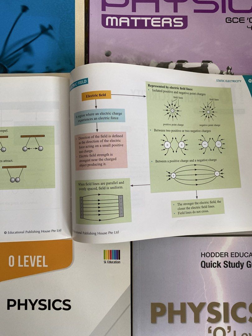 O Level Physics Textbook Workbook Study Notes Bundle (Category: Assessment Books) located in Singapore. Submitted by gwenandstuff (Listing ID 1469476184, Image 4). Description: - Complete O Level Physics study bundle for secondary school students ($40 for all 5 books) - Includes Physics Matters Textbook & Workbook (Marshall Cavendish) - Includes The Perfect Guide Physics (Ryan Bong), Topical Revision Notes, and Quick Study Guide - Covers Measurem