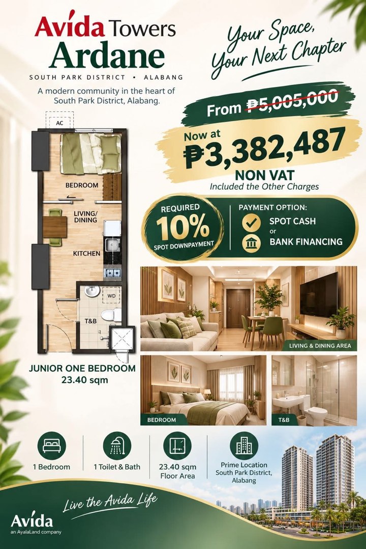 (Category: ) located in . Submitted by mhablado.tg8realtycorp. (Listing ID 1469410957, Image 1). Description: .