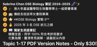 （分類：）位於 。 由 yuumistore 提交（商品編號 1469416530，圖片 1）。簡介： 。