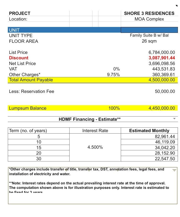 Shore 3 Residences MOA Pasay under Pag-ibig Financing (Category: Apartments & Condos) located in San Pablo. Submitted by girlie-acedilloarevalo1987 (Listing ID 1468732755, Image 2). Description: 🏙️ Shore 3 Residences - Now under Pag-ibig!!! High Rise Condominium (18 Floors) - 4 Towers, Mall of Asia Complex, Seaside Boulevard corner Sunrise Drive MOA Pasay DSHUD LTS No. 032418 💸50k to Reserve Up to 2 Million Discount for August 2026! 10℅ Downpay