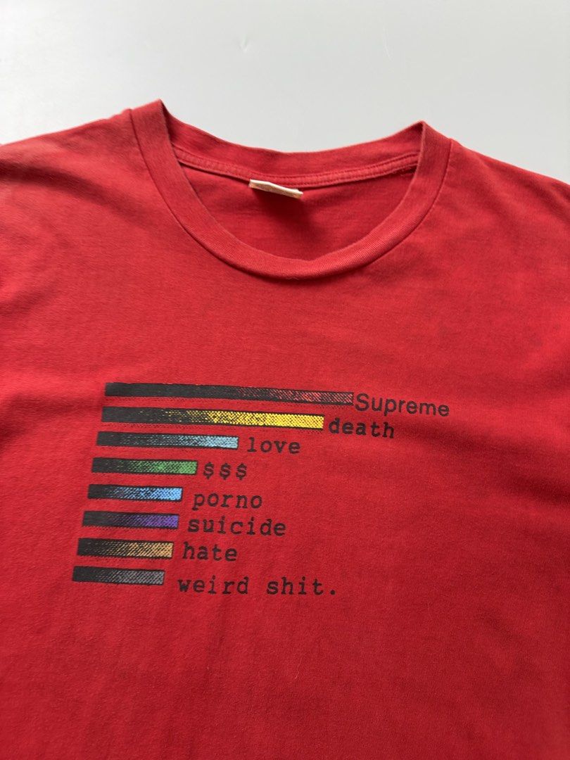 Supreme (Category: Tshirts & Polo Shirts ) located in Pila. Submitted by villanueva80826 (Listing ID 1469524650, Image 3). Description: Supreme Size:medium •Width:20 •Length:26.5 •heavy cotton •Condition:9/10 •Color rate:9/10 Mine:280 +Shipping fee Issue:sign of usage like discoloration dark spot part Still in good for psg condition Still wearable .