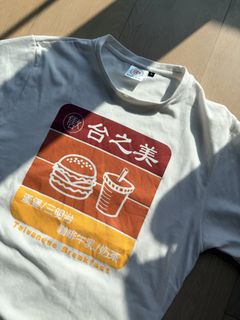 （分類：）位於 。 由 jameson50 提交（商品編號 1469514209，圖片 1）。簡介： 。