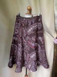 (Category: ) located in . Submitted by thriftfindsbyshei-2nd (Listing ID 1469405033, Image 1). Description: .