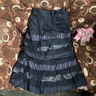 (Category: ) located in . Submitted by thriftfindsbyshei-2nd (Listing ID 1469404523, Image 1). Description: .