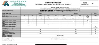 （分類：）位於 。 由 rarehawk4ed 提交（商品編號 1469579494，圖片 1）。簡介： 。