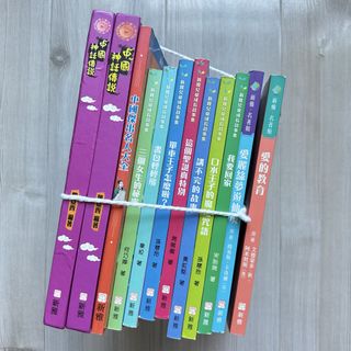 （分類：）位於 。 由 J1901 提交（商品編號 1469605428，圖片 1）。簡介： 。